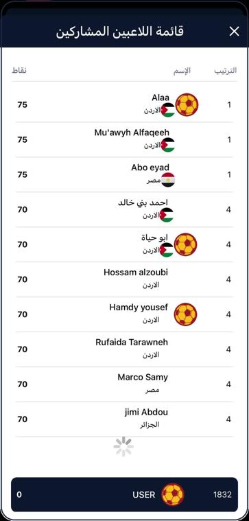 تابع ترتيبك
